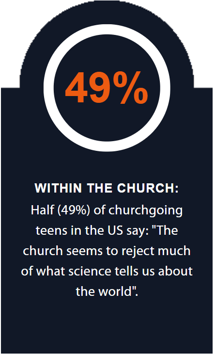 What is so different about Christianity? (1.7M views on Facebook)